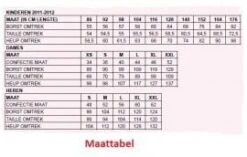 Bloederige Verpleegsters Jurk 5 Bloederige Verpleegsters Jurk -Kostuums vrouwen Winkel 1d65e8c9d8e8de584a0c736dc3768c95a9d7d921 8