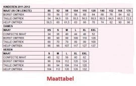 Bloederige Verpleegsters Jurk 3 Bloederige Verpleegsters Jurk - Afbeelding 3